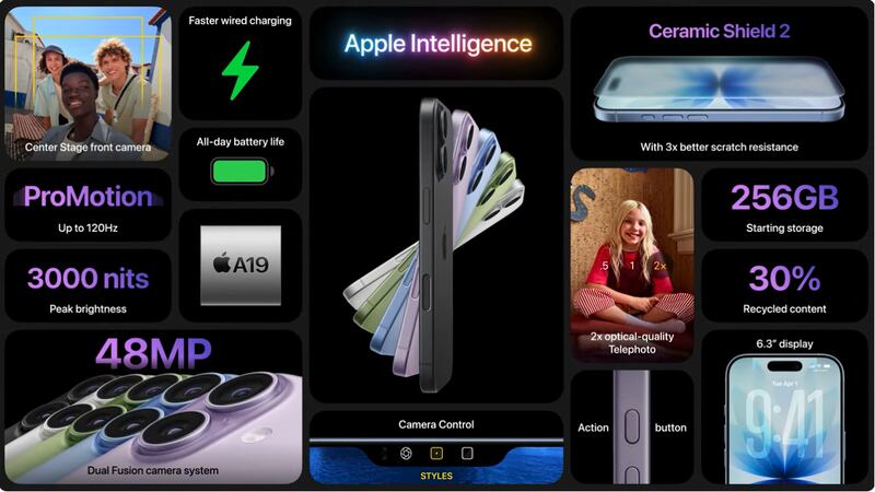 Características del iPhone 17