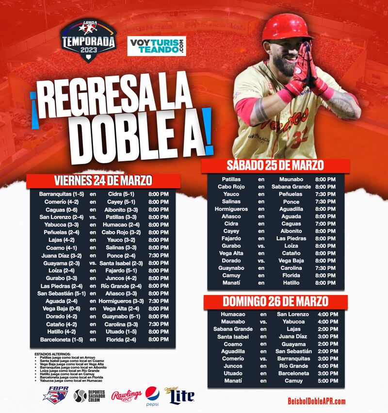 Regresa la acción de la Doble A